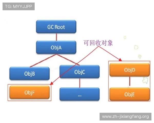 全面解析fg电游的游戏机制与策略，助你轻松掌握核心玩法
